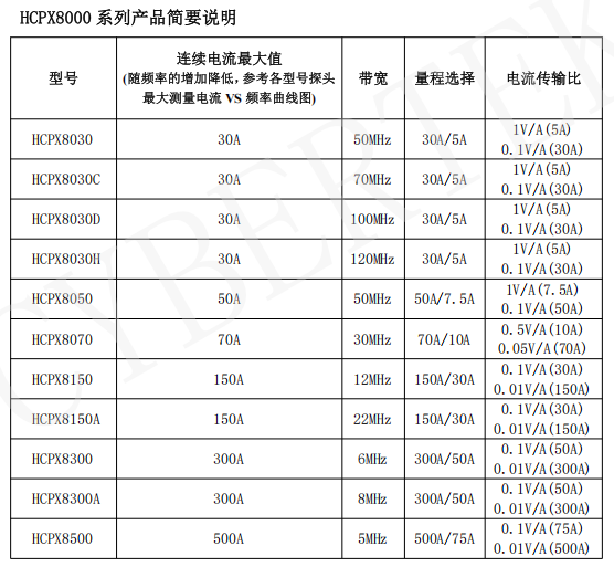 1743488458114567.png image.png